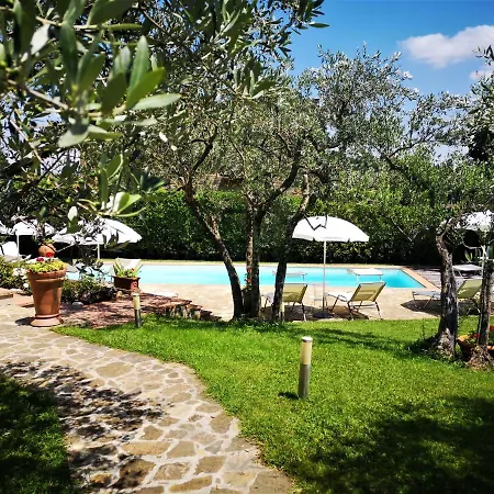 La Compagnia Del Chianti San Donato in Poggio