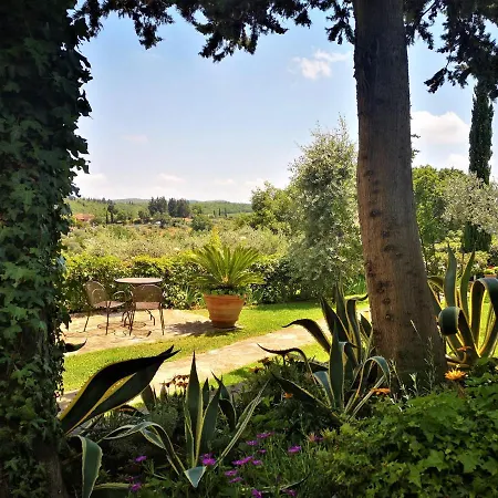 La Compagnia Del Chianti San Donato in Poggio