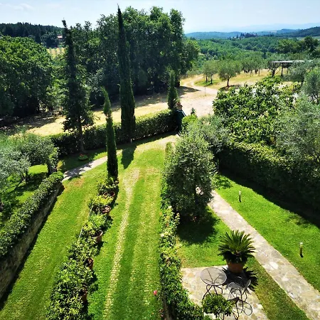 Aparthotel La Compagnia Del Chianti