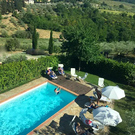 La Compagnia Del Chianti 4* San Donato in Poggio